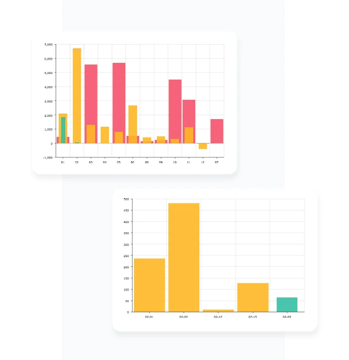 Refox UI example